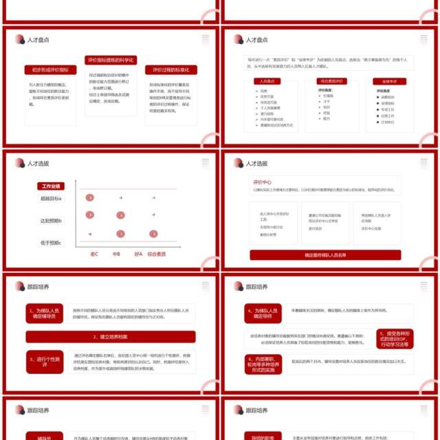 红色商务风人才梯队建设与人才培养PPT模板