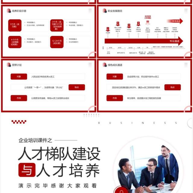 红色商务风人才梯队建设与人才培养PPT模板 红色商务风人才梯队建设与人才培养PPT模板