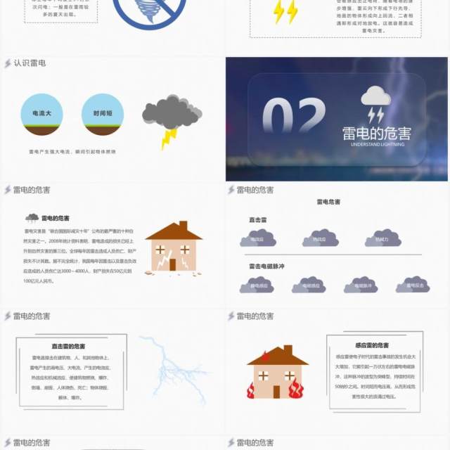 蓝色简约夏季防雷电安全知识教育PPT模板模板 蓝色简约夏季防雷电安全知识教育PPT模板模板