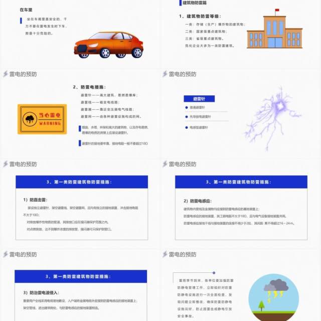 蓝色简约夏季防雷电安全知识教育PPT模板模板 蓝色简约夏季防雷电安全知识教育PPT模板模板