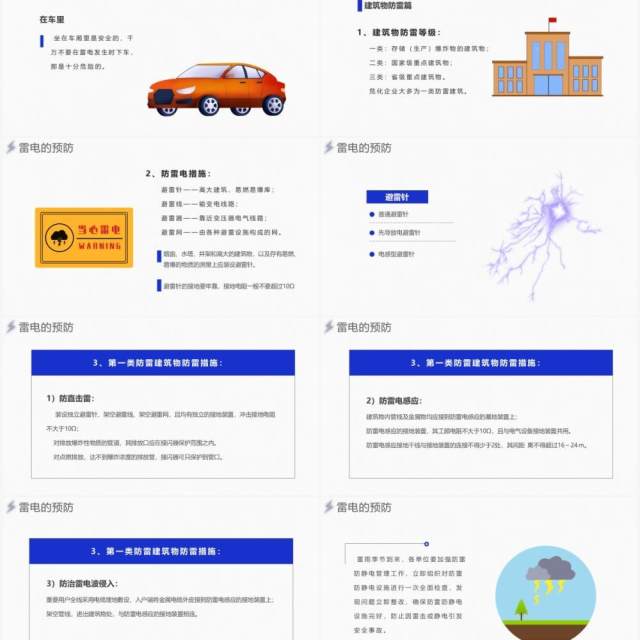 蓝色简约夏季防雷电安全知识教育PPT模板模板