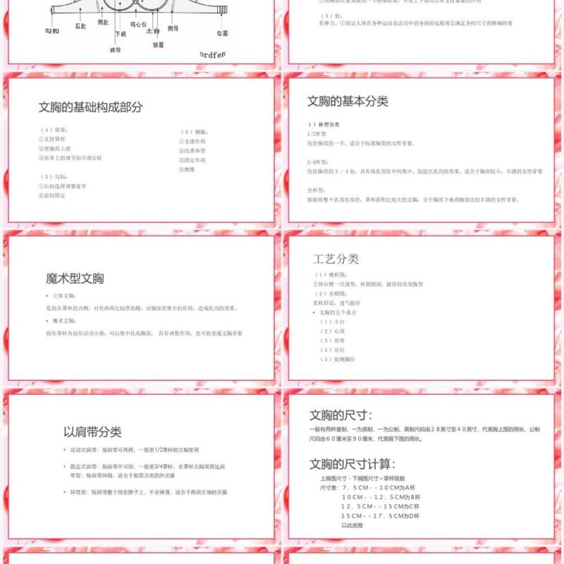 粉色女性内衣基础知识PPT模板