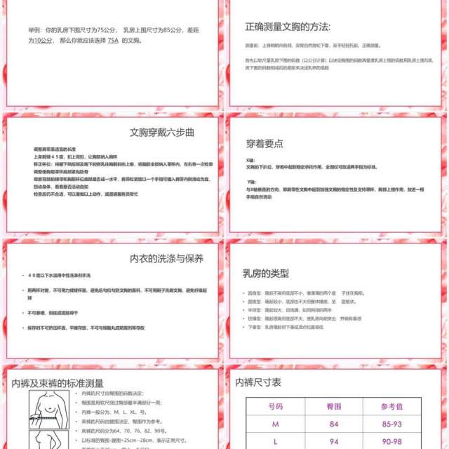 粉色女性内衣基础知识PPT模板