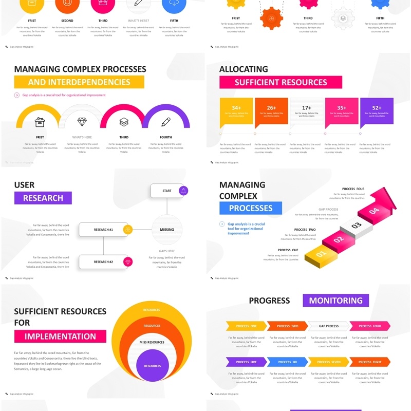 标杆行业差异分析解决信息图表PPT模板Gap Analysis