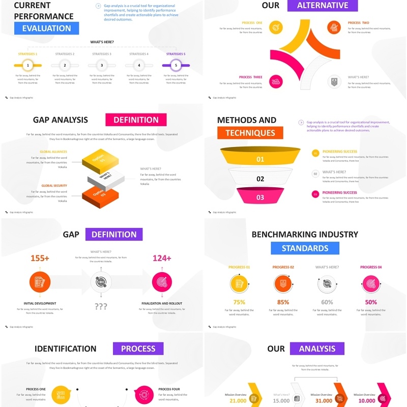 标杆行业差异分析解决信息图表PPT模板Gap Analysis