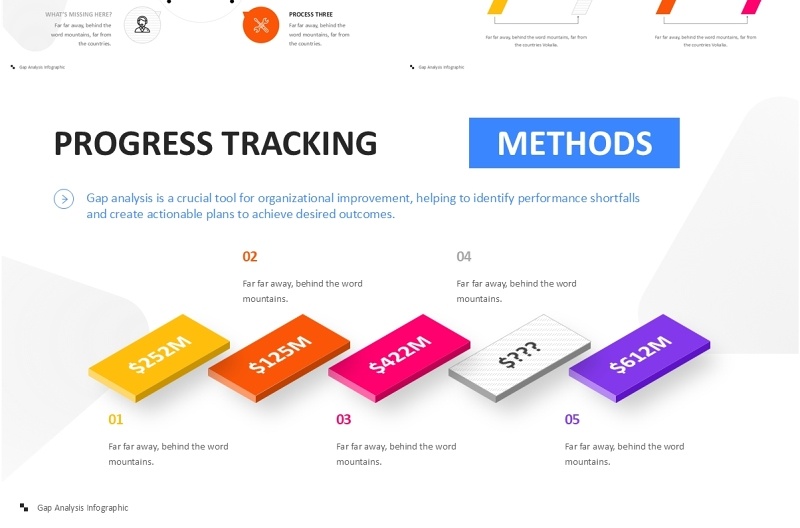 标杆行业差异分析解决信息图表PPT模板Gap Analysis