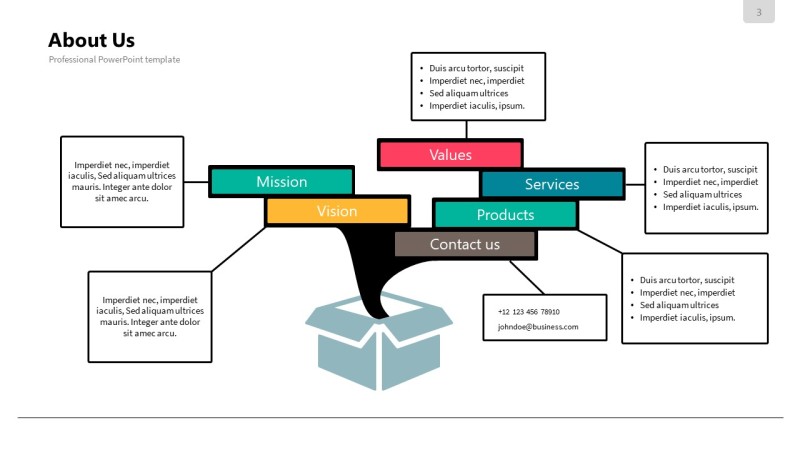 小清新PPT信息可视化图表3
