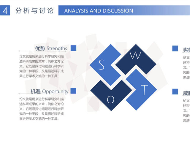 蓝色清新SWOT分析PPT模板