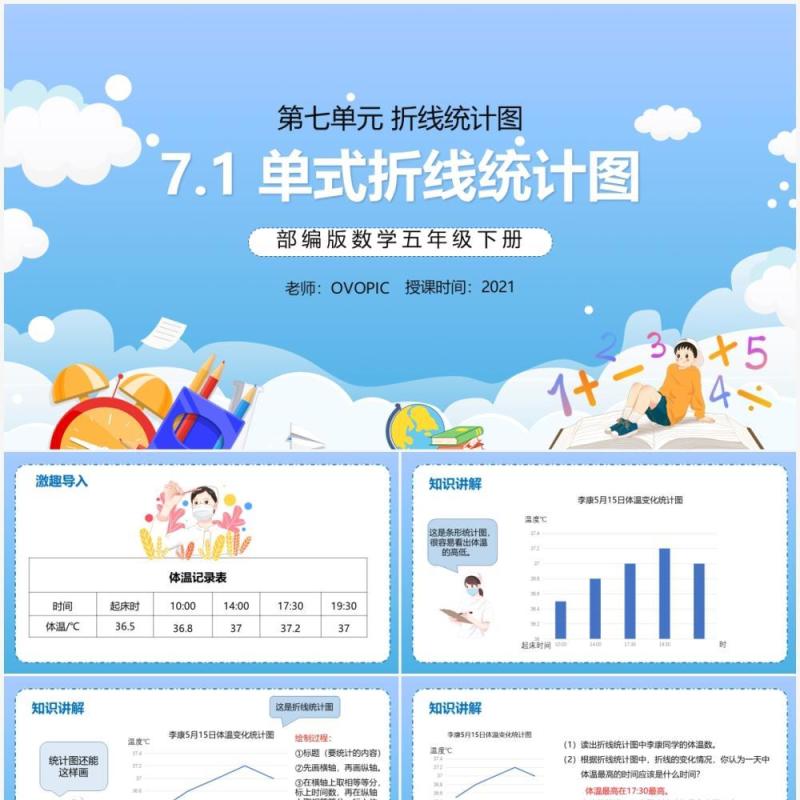 部编版五年级数学下册单式折线统计图课件PPT模板