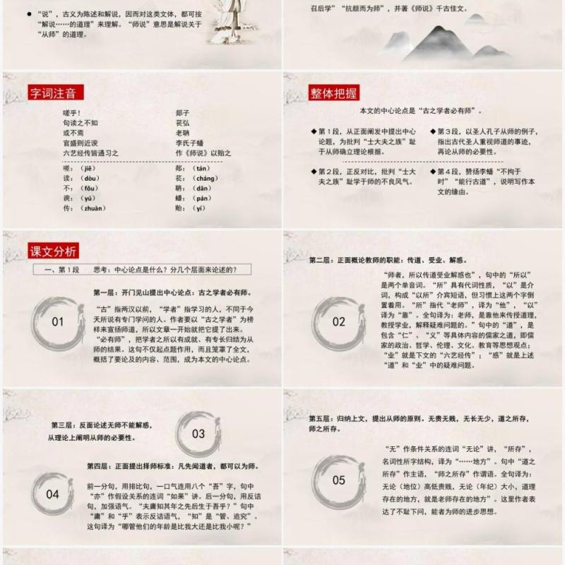部编版高中语文必修三师说课件PPT模板