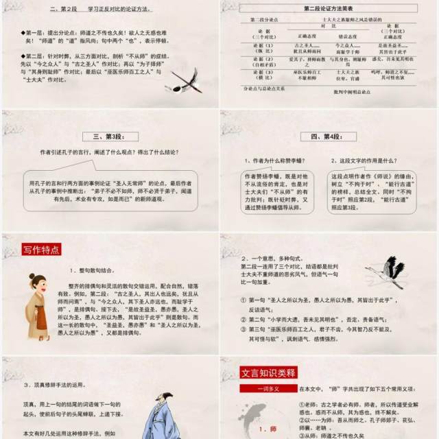 部编版高中语文必修三师说课件PPT模板 部编版高中语文必修三师说课件PPT模板