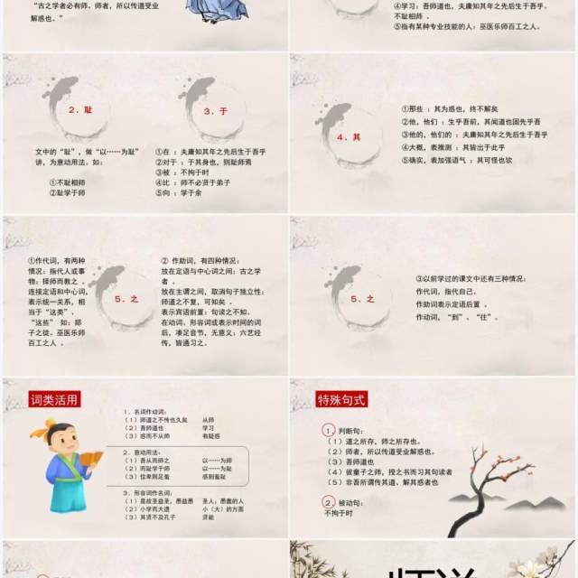 部编版高中语文必修三师说课件PPT模板 部编版高中语文必修三师说课件PPT模板
