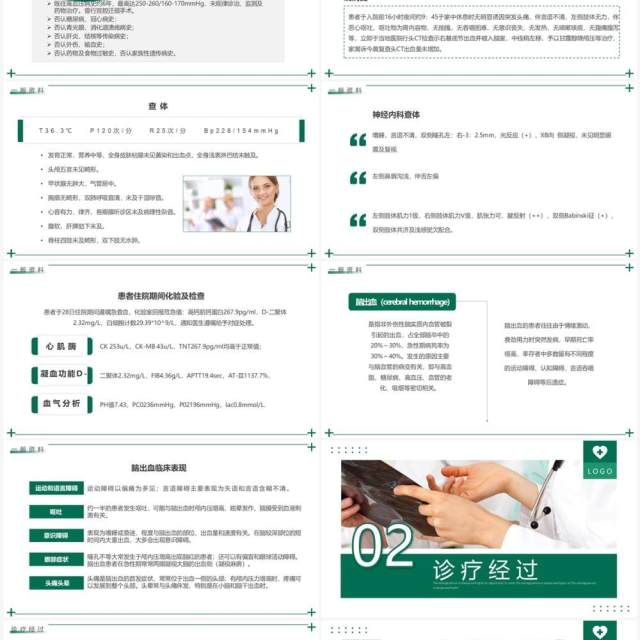 绿色简约风护理个案汇报PPT模板