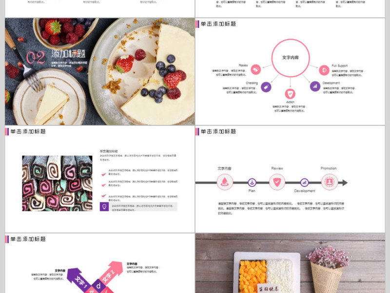 甜品冰淇淋营销策划宣传推广ppt模板