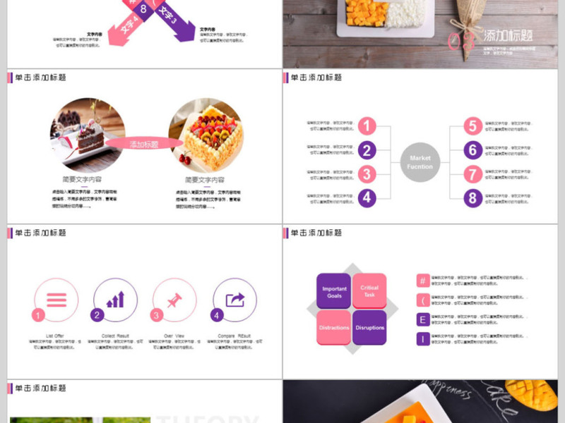 甜品冰淇淋营销策划宣传推广ppt模板
