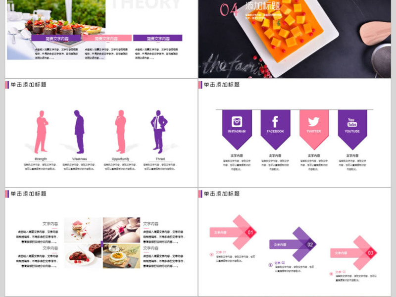 甜品冰淇淋营销策划宣传推广ppt模板