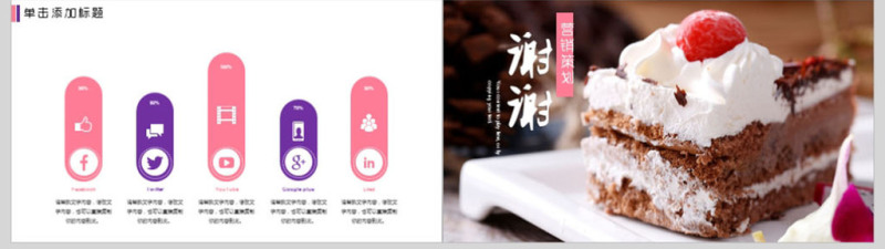 甜品冰淇淋营销策划宣传推广ppt模板