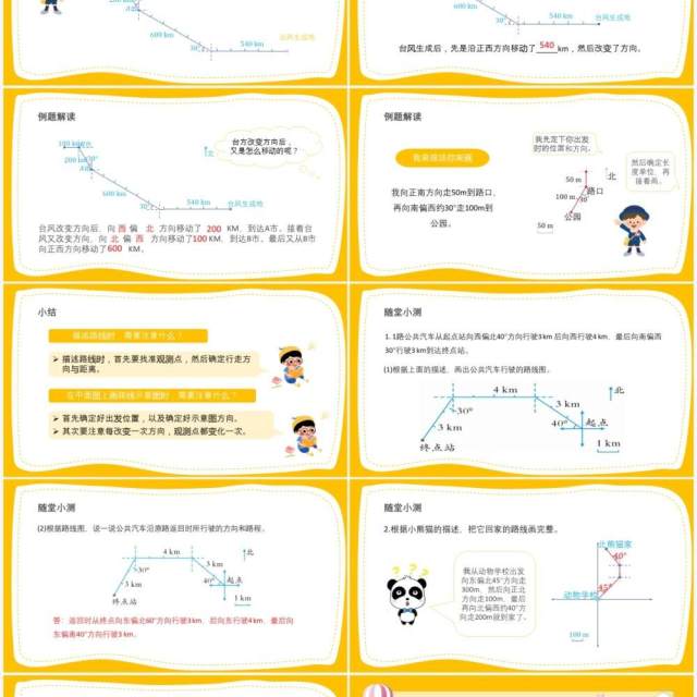 部编版六年级数学上册描述简单的路线图课件PPT模板