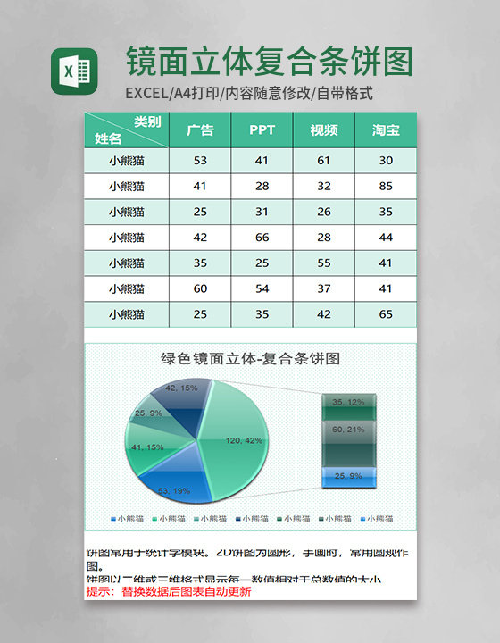 绿色镜面立体复合条饼图excel模板 绿色镜面立体复合条饼图excel模板