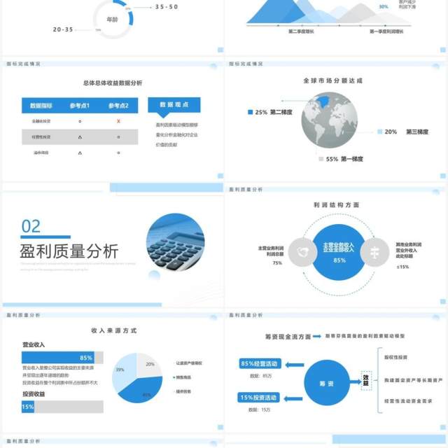 蓝色简约风年度财务数据分析报告PPT模板