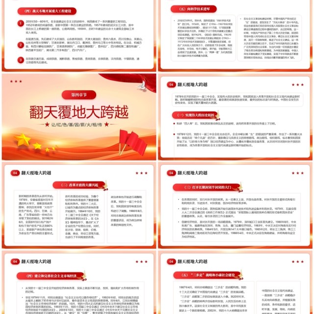 红色党政风建党103周年党史学习PPT模板 红色党政风建党103周年党史学习PPT模板