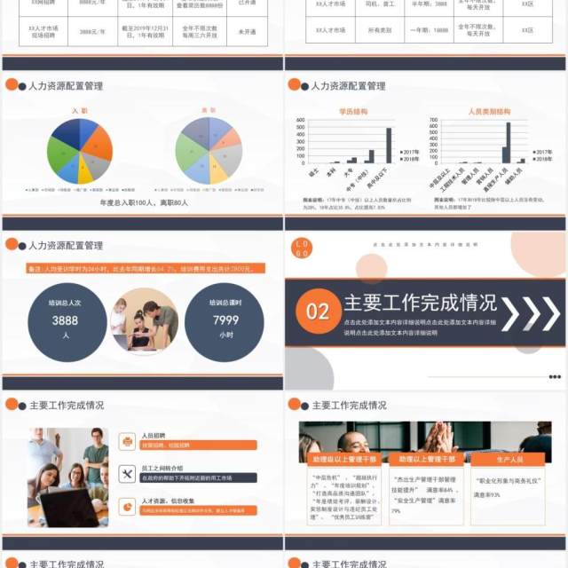 创意商务年终工作总结报告计划汇报通用PPT模板 创意商务年终工作总结报告计划汇报通用PPT模板