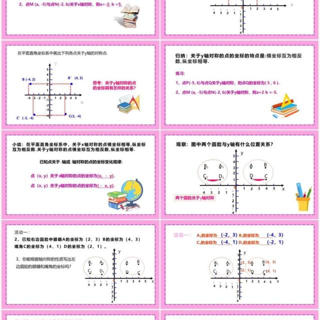 部编版八年级数学上册用坐标表示轴对称课件PPT模板 部编版八年级数学上册用坐标表示轴对称课件PPT模板