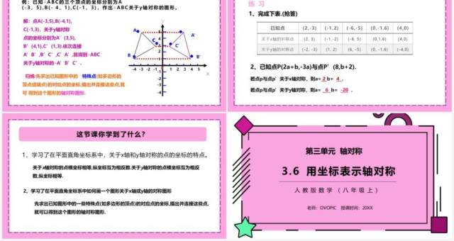 部编版八年级数学上册用坐标表示轴对称课件PPT模板 部编版八年级数学上册用坐标表示轴对称课件PPT模板