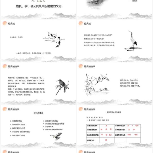 部编版高中语文必修二姓氏源流与文化寻根课件PPT模板 部编版高中语文必修二姓氏源流与文化寻根课件PPT模板