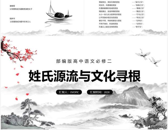 部编版高中语文必修二姓氏源流与文化寻根课件PPT模板 部编版高中语文必修二姓氏源流与文化寻根课件PPT模板