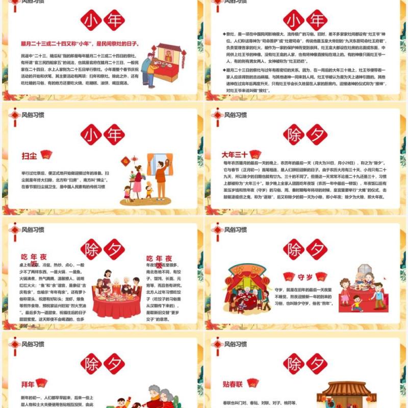 黄色中国风虎年春节习俗介绍PPT动态模板
