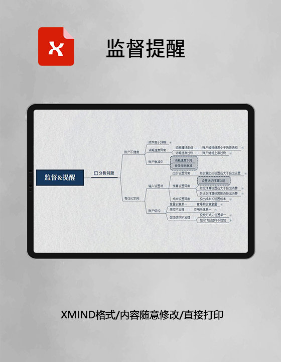 思维导图监督提醒XMind模板 思维导图监督提醒XMind模板