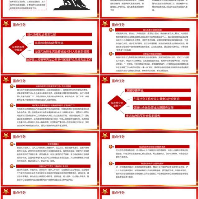 红色党建关于改革完善社会救助制度的意见党政党课PPT模板 红色党建关于改革完善社会救助制度的意见党政党课PPT模板