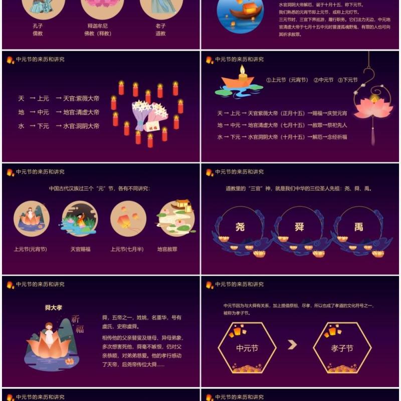 紫色卡通风中国传统节日中元节介绍PPT模板