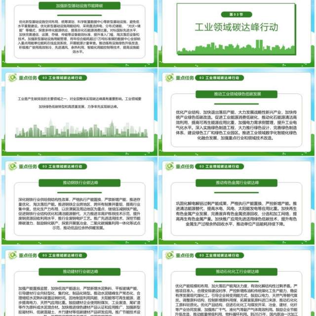 绿色卡通2030年前碳达峰行动方案PPT模板