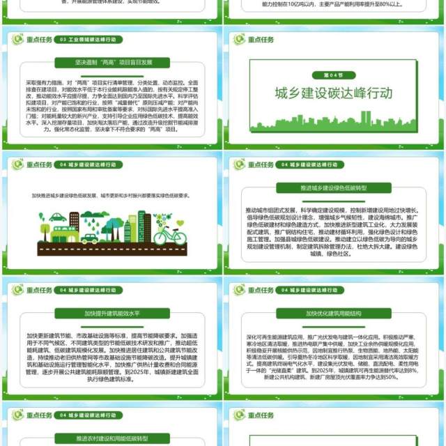 绿色卡通2030年前碳达峰行动方案PPT模板 绿色卡通2030年前碳达峰行动方案PPT模板