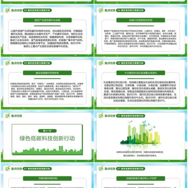 绿色卡通2030年前碳达峰行动方案PPT模板 绿色卡通2030年前碳达峰行动方案PPT模板