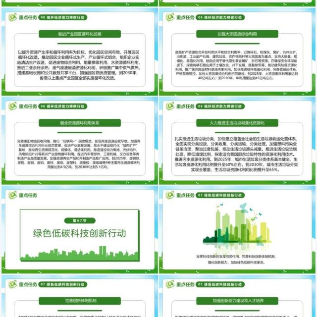 绿色卡通2030年前碳达峰行动方案PPT模板