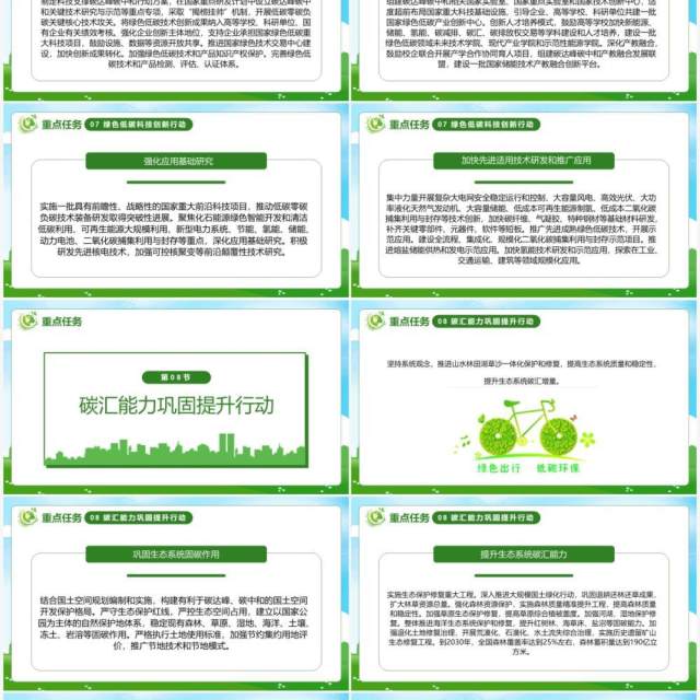 绿色卡通2030年前碳达峰行动方案PPT模板 绿色卡通2030年前碳达峰行动方案PPT模板