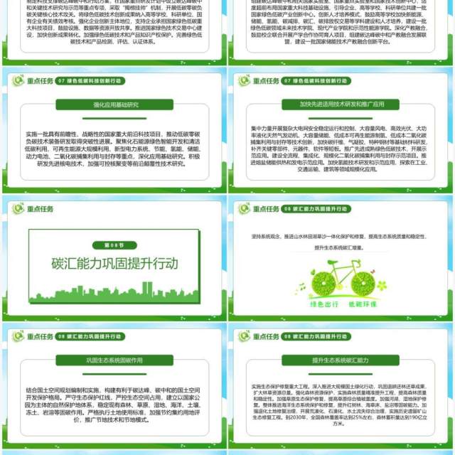 绿色卡通2030年前碳达峰行动方案PPT模板