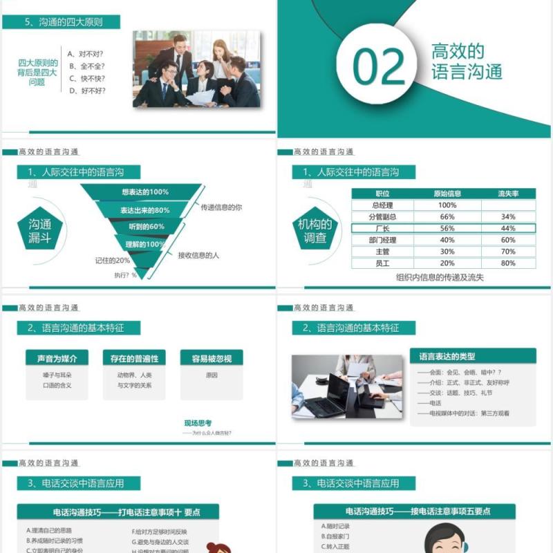 绿色企业管理员工培训高效沟通技巧课件PPT模板