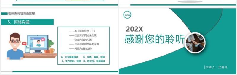绿色企业管理员工培训高效沟通技巧课件PPT模板