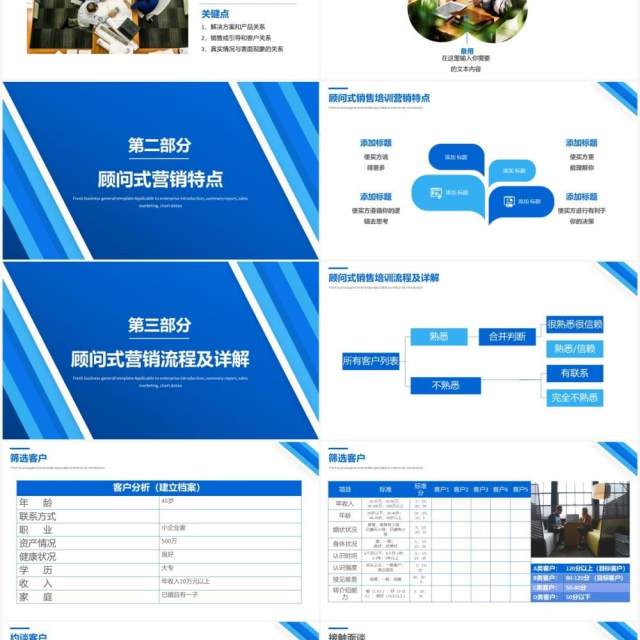 蓝色商务风企业顾问式消费培训PPT模板