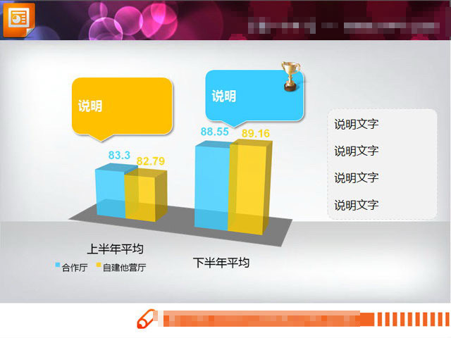 精致的3d立体PPT柱状图图表模板