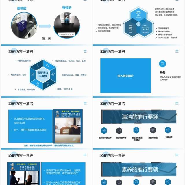 蓝色企业管理5S推行培训PPT模板 蓝色企业管理5S推行培训PPT模板
