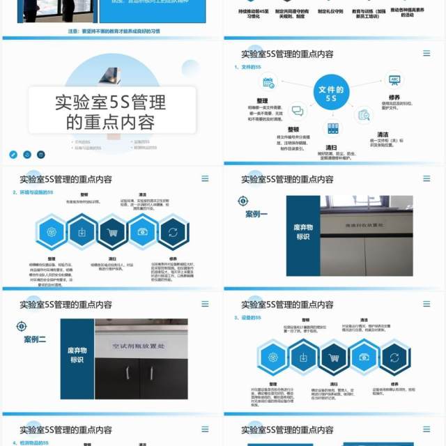 蓝色企业管理5S推行培训PPT模板