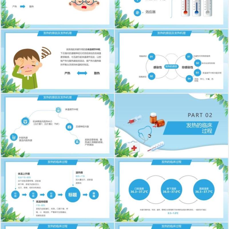 蓝色卡通风发热病人的护理PPT模板