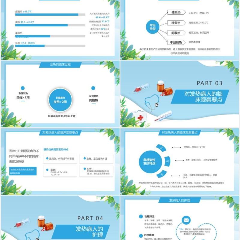 蓝色卡通风发热病人的护理PPT模板