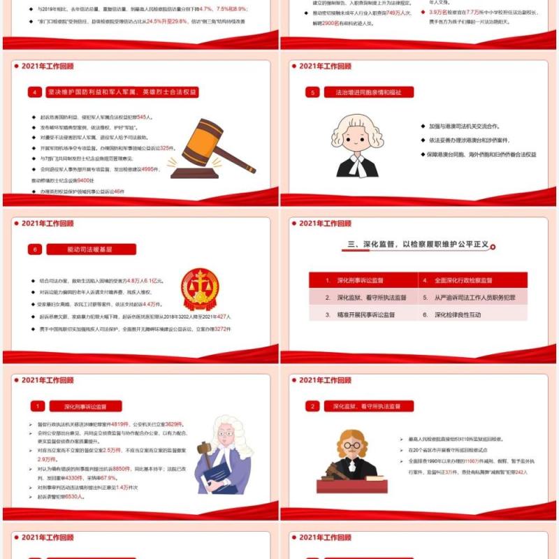 红色党政最高人民检察院工作报告PPT模板