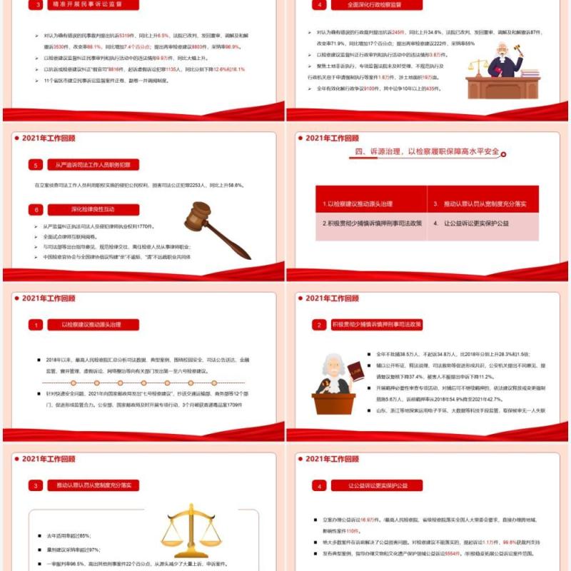 红色党政最高人民检察院工作报告PPT模板